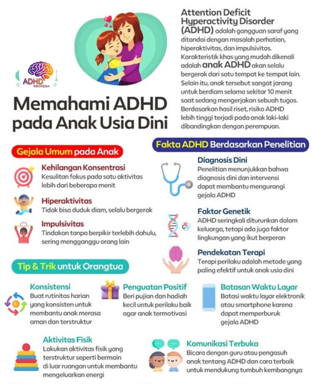 ADHD dan Potensi Bakat Anak yang Perlu Didukung di Kota Tomohon